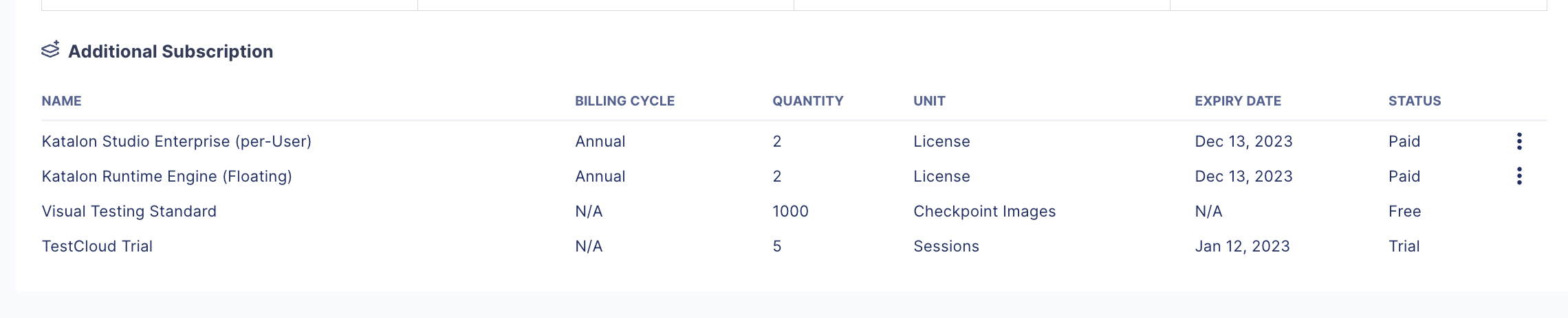 View purchased subscriptions in Katalon TestOps.