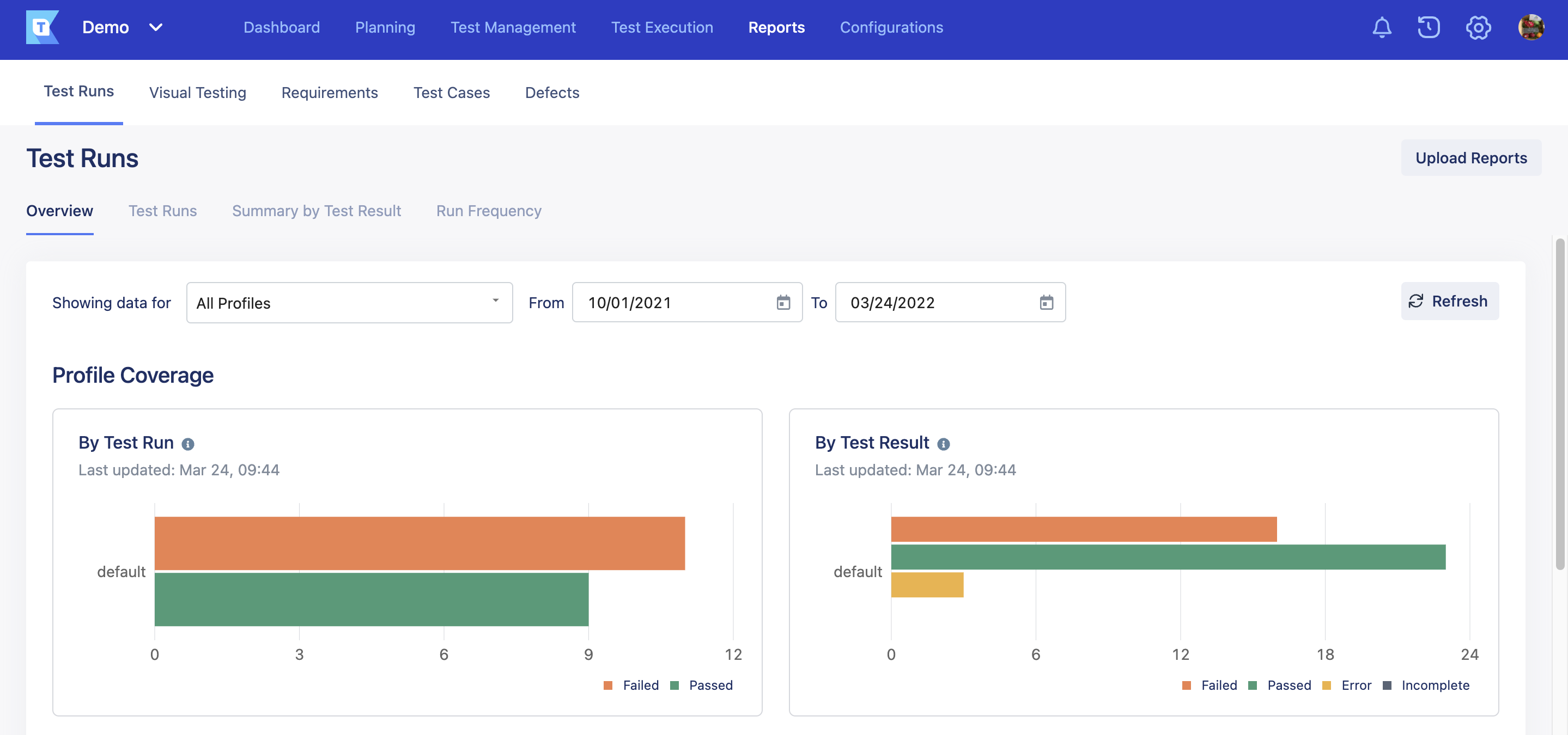 View profile coverage in test runs