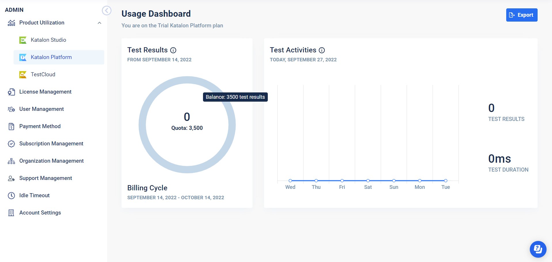 Katalon Platform usage dashboard